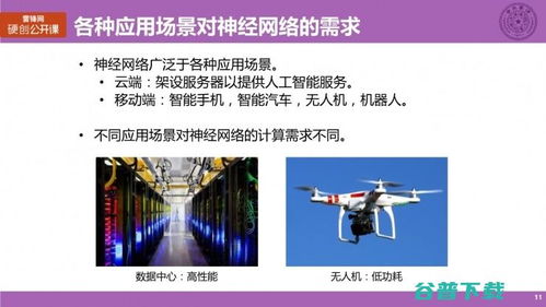 清华大学博士生涂锋斌 设计神经网络硬件架构时的思考与探索